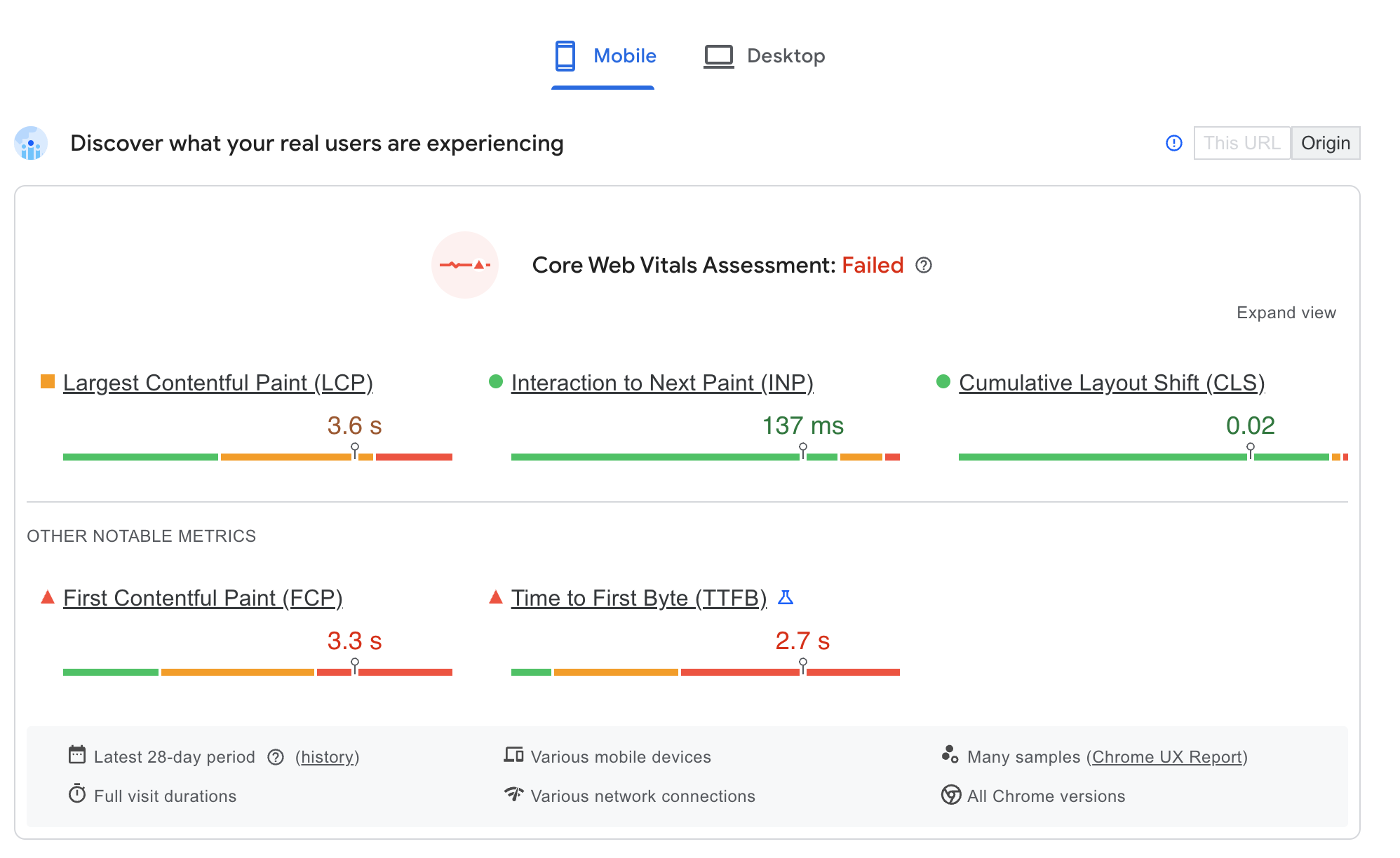 Image showing a website failing the core web vitals assessment 